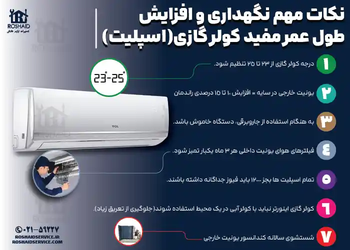 نکات مهم نگهداری و افزایش بازدهی کولرگازی تی سی ال TCL